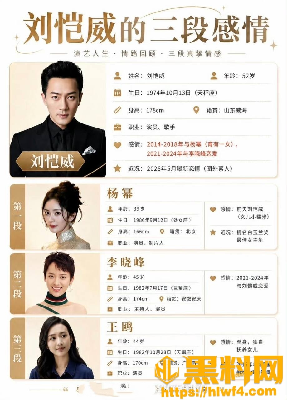 王鸥去父留子4