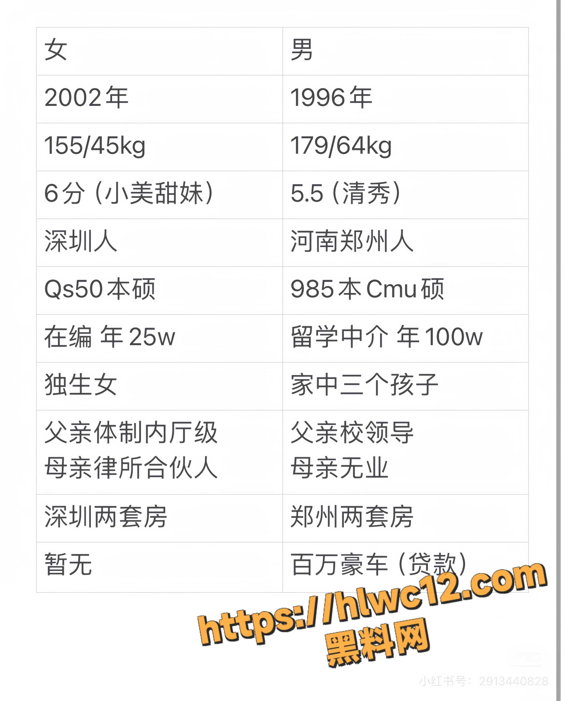 贾凡骗钱出轨实锤7