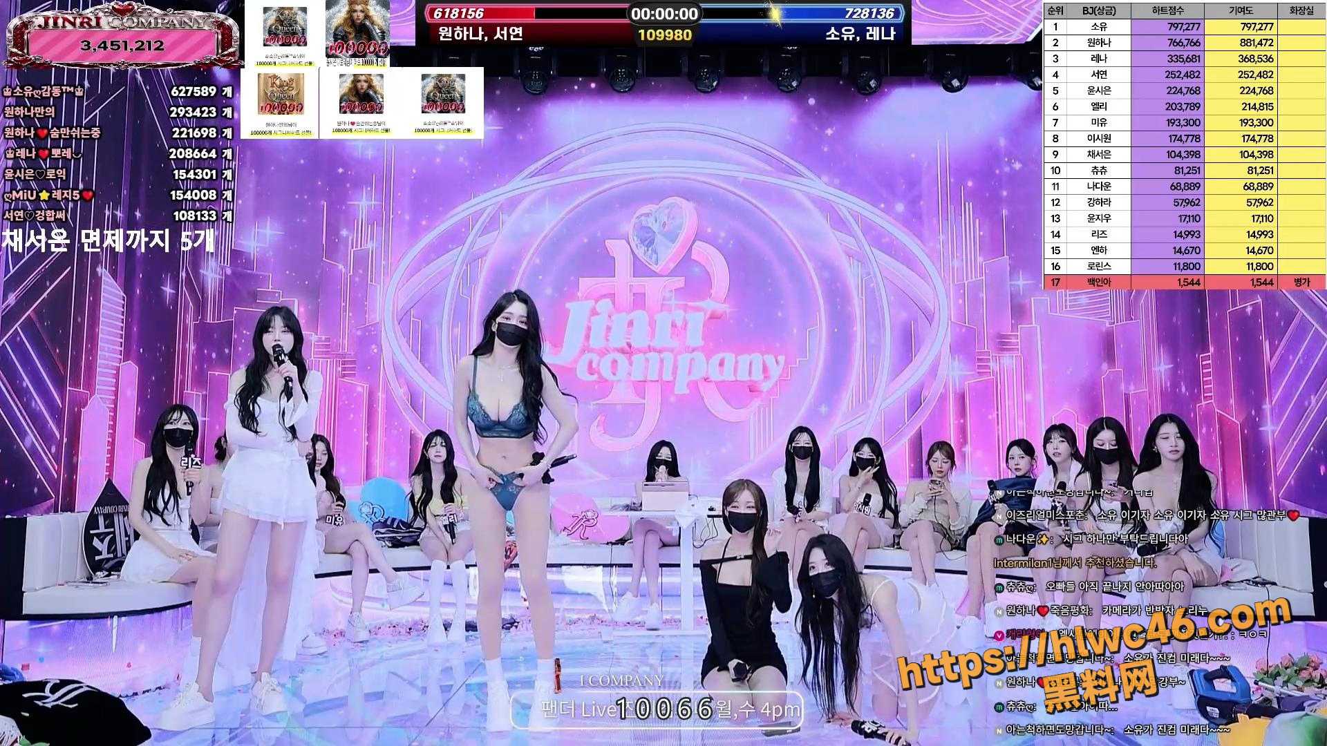 韩国BJ女团jinricp